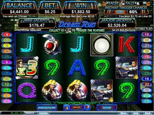 Win odds casino Dream Fee