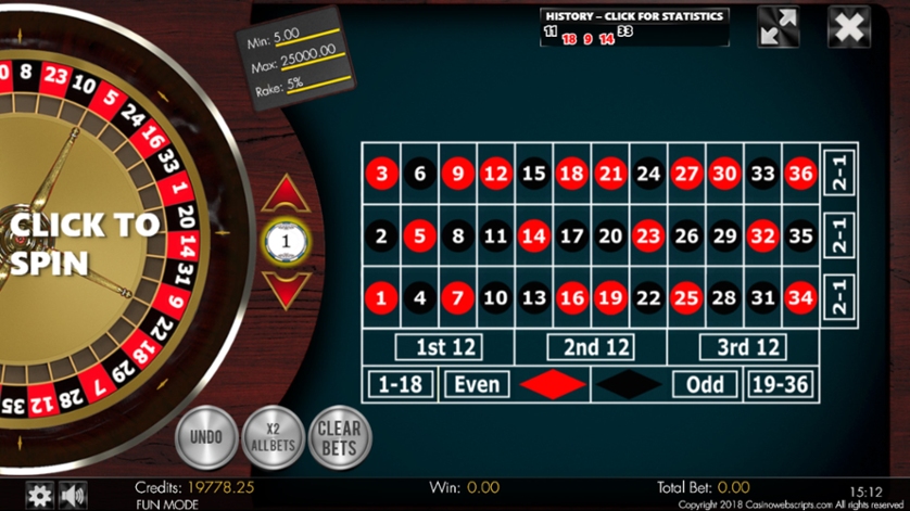 Lotto statistik gratis roulette Schwanger