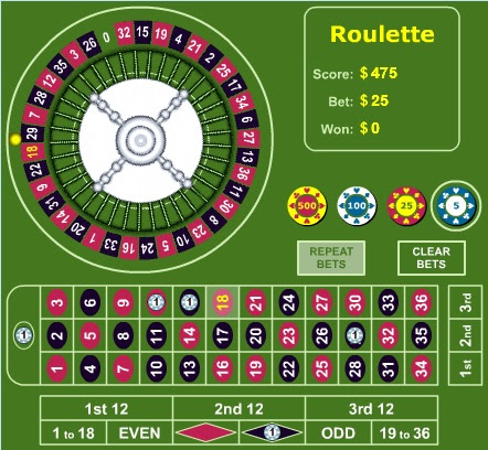 Free roulette simulator spilleautomat med Shirin