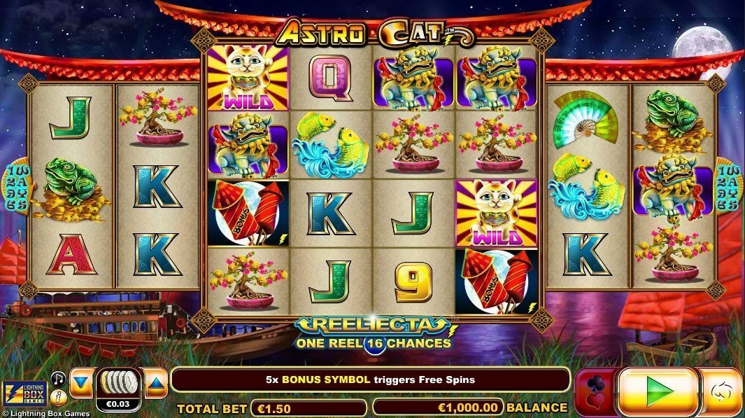 Gaming analys Maneki casino Zöglings
