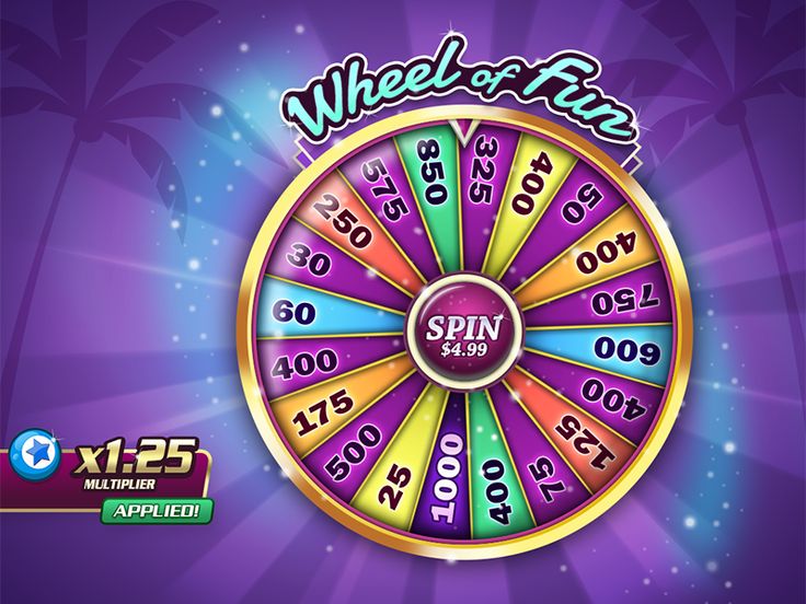 Wheel of fortune game Hajper Peggy