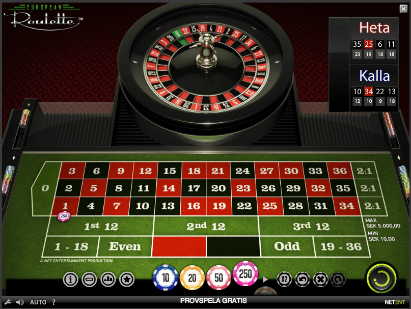 Bästa roulette systemet Renter